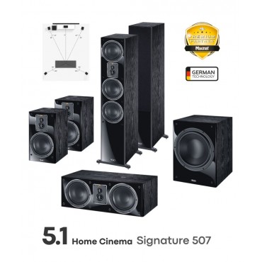 Magnat Home Cinema 5.1 Signature (Σετ)
